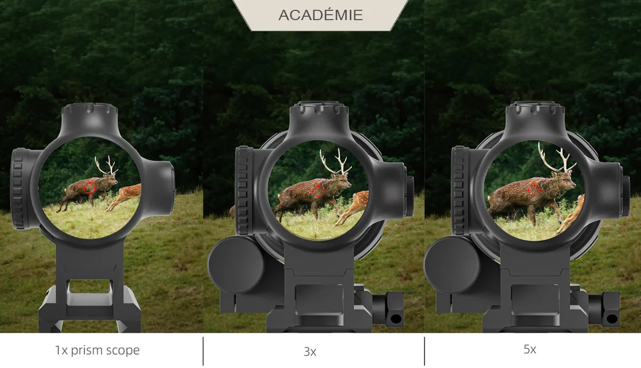 Bien choisir son viseur prismatique Académie