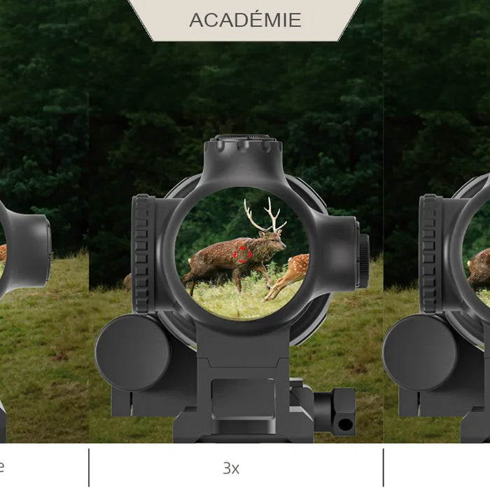 Bien choisir son viseur prismatique Académie