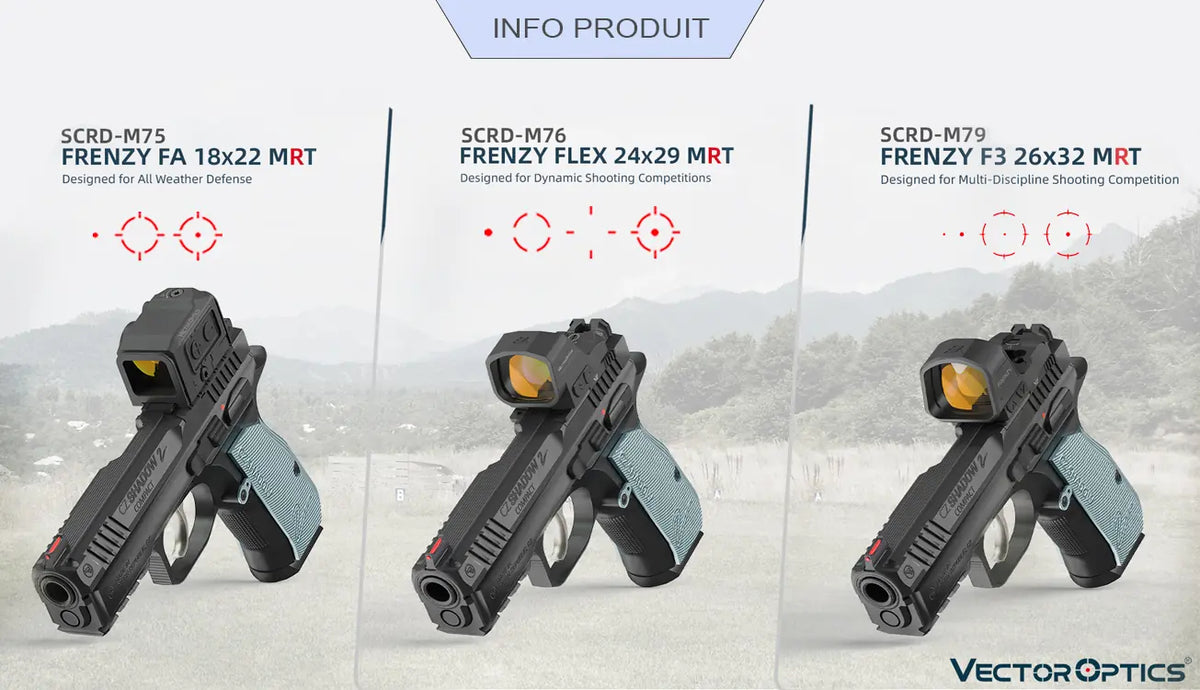 Viseur point rouge multi-réticule : Gamme Frenzy MRT — RedDotSight