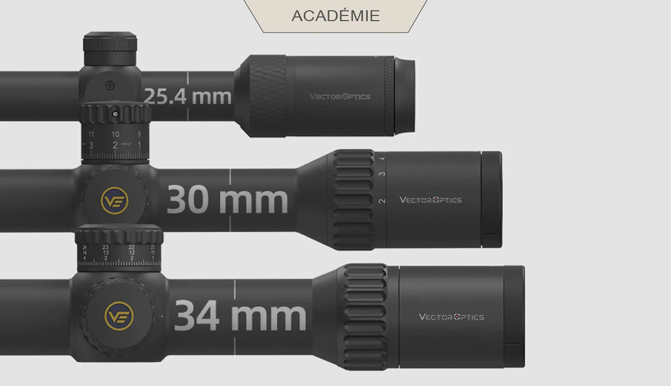 Comparatif des trois diamètres de tube de lunette de tir Vector Optics