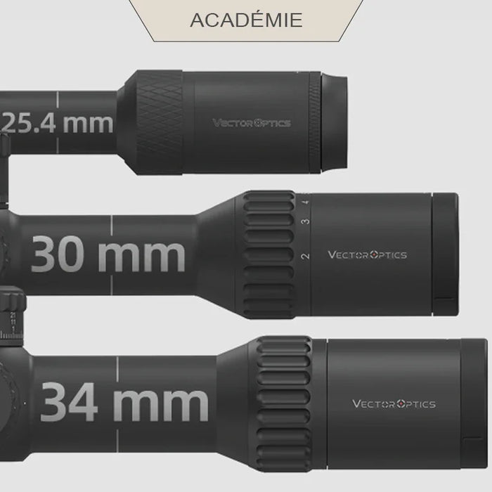 Comparatif des trois diamètres de tube de lunette de tir Vector Optics