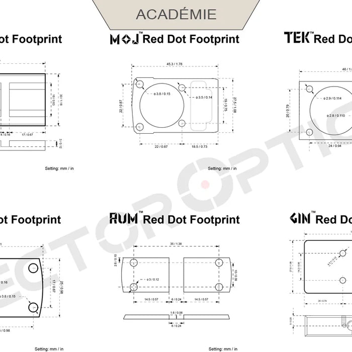 Guide des empreintes des viseurs point rouge Vector Optics