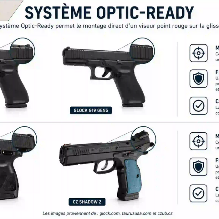 Système Optics Ready c'est quoi ? 