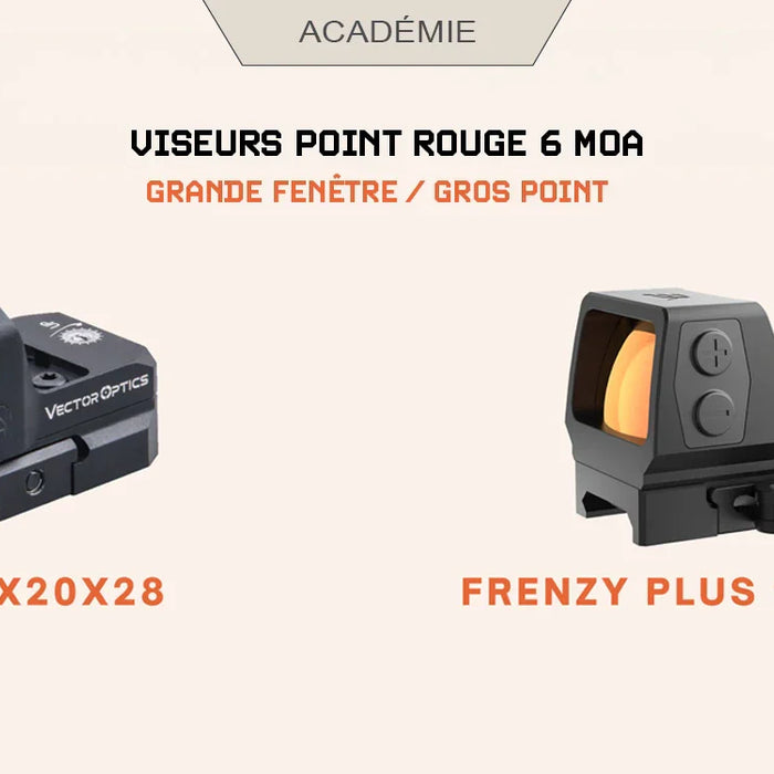 Quelle optique choisir pour la compétition 3-Gun ?