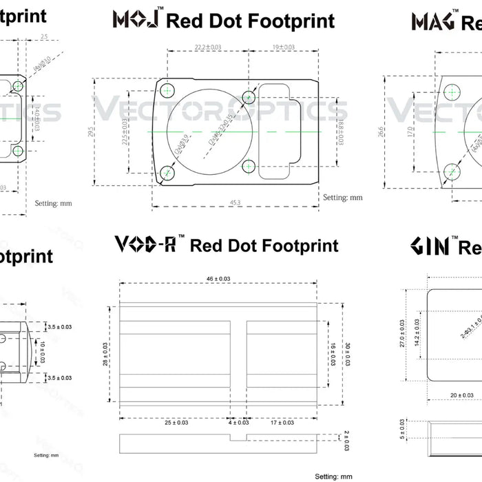 Guide des empreintes des viseurs points rouges