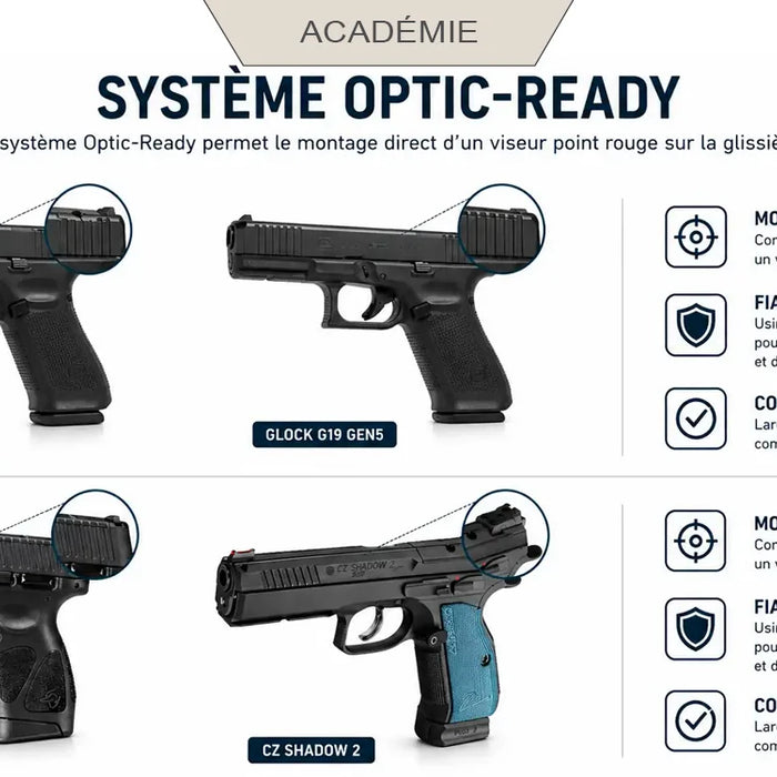 Système Optic-Ready pour montage direct d’un viseur point rouge sur pistolet