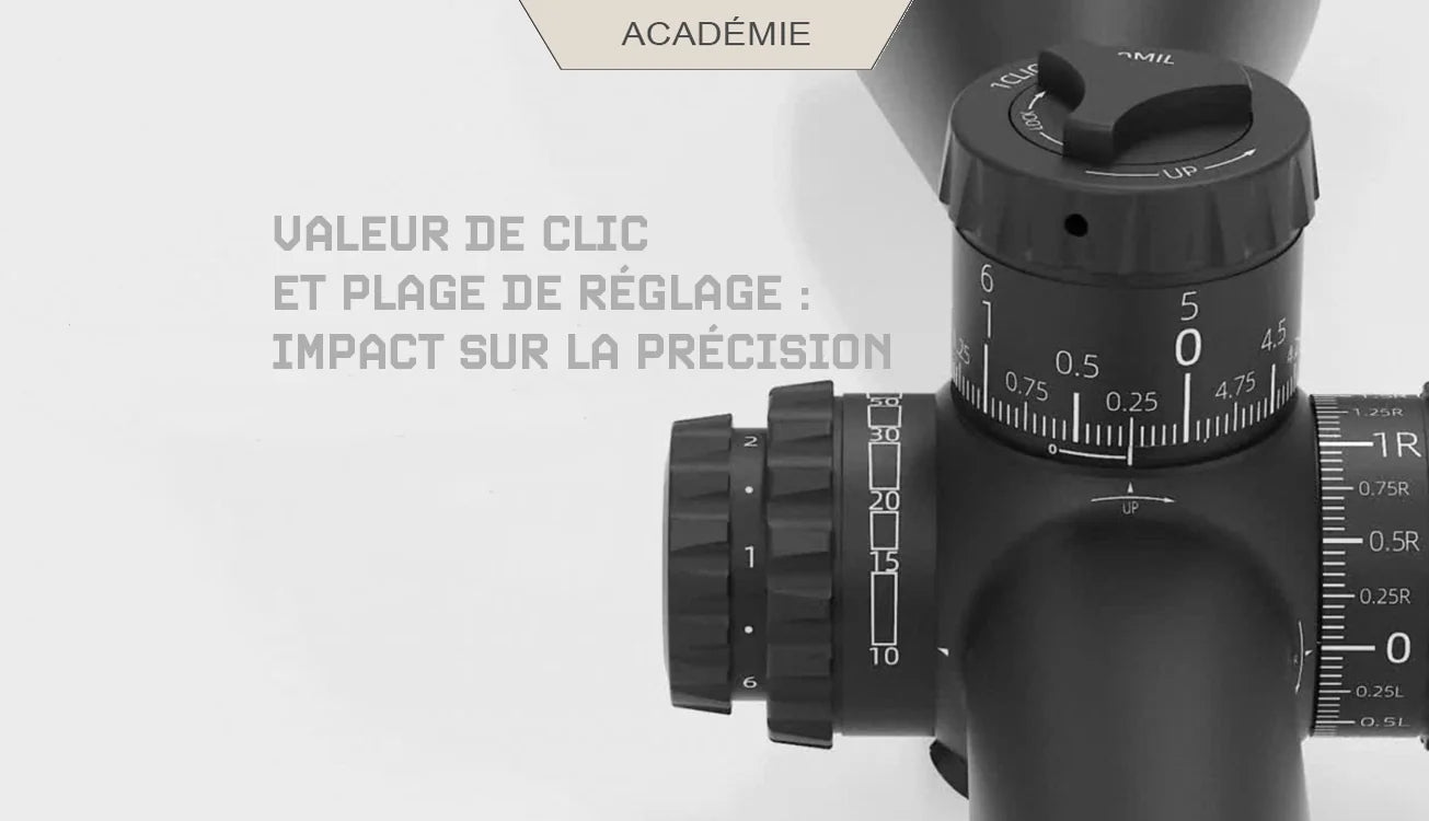 Valeur de clic et plage de réglage d'une lunette de tir
