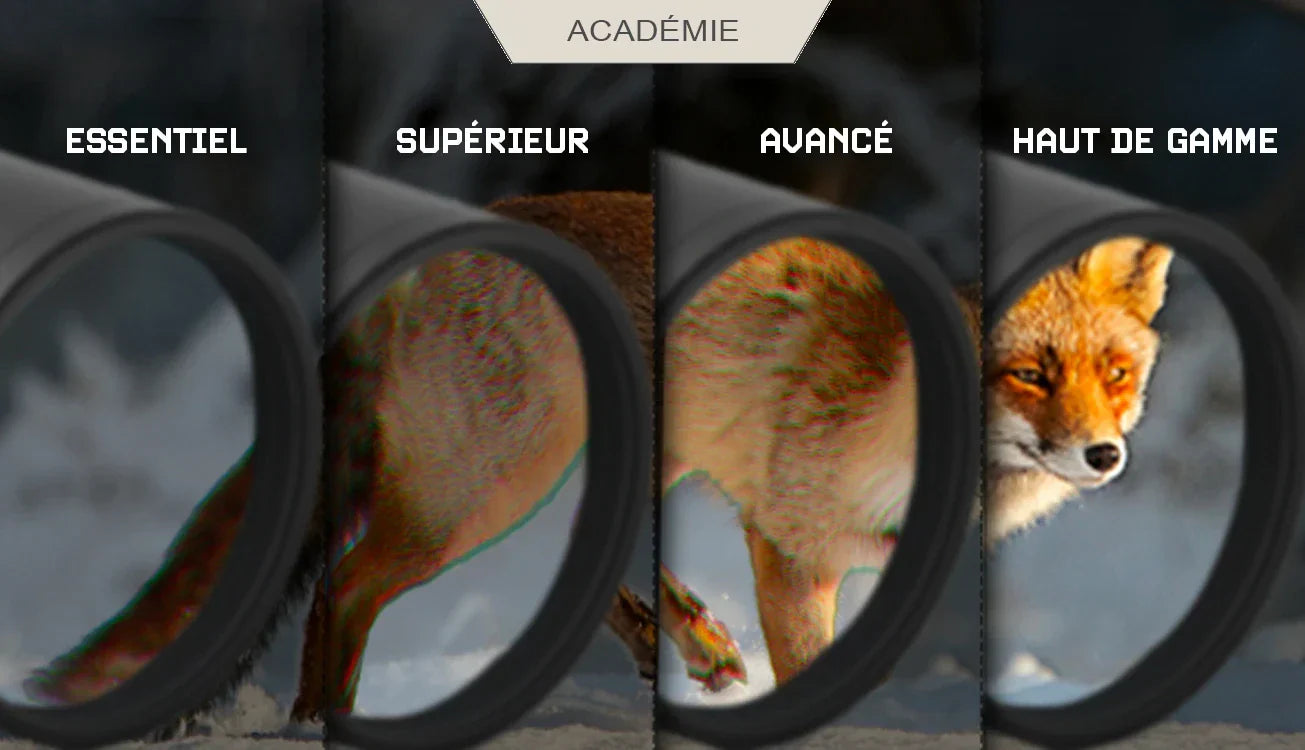 Verre ED, HD ou HT : comprendre les lentilles de lunette