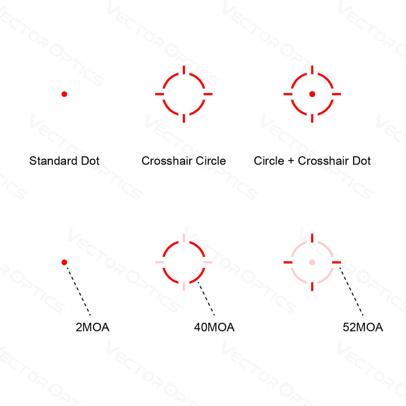 FRENZY PLUS 1X18X20 SOL MULTI-RÉTICULE Vector Optics