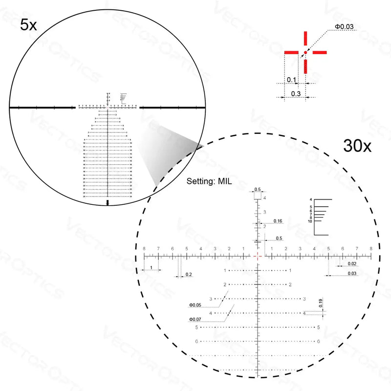 LUNETTE CONTINENTAL 5-30X56 MIL VEC-MBR FFP 34MM RANGING SCOPE - RedDotSight