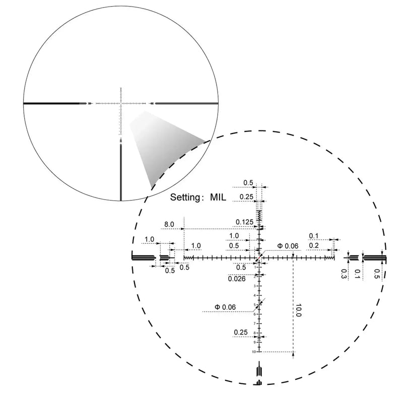 Grossissement 6× avec image nette dans le tube de la lunette