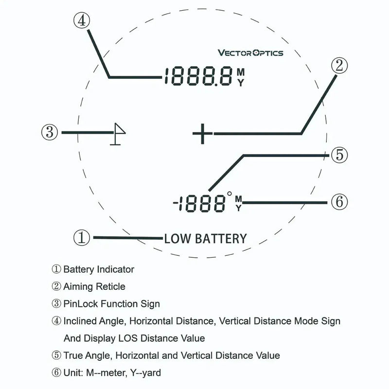 PARAGON 6x25 LCD RANGEFINDER GENII 2000 Yards Vector Optics