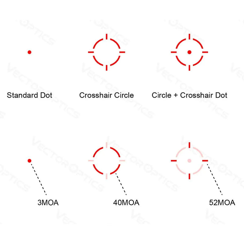 RED DOT SIGHT FRENZY-X 1X22X26 3MOA MOS MULTI RÉTICULE - RedDotSight