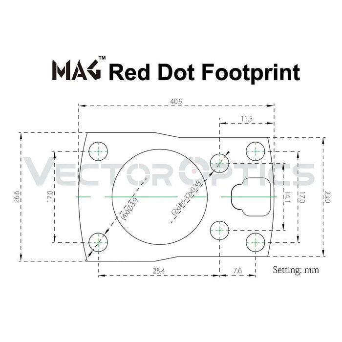 VISEUR POINT ROUGE FRENZY-S MICRO RED DOT 1X17X24 MIC 3MOA - RedDotSight