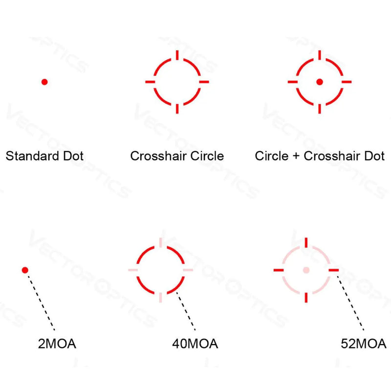 VISEUR POINT ROUGE SOLAIRE SCRAPPER 1X25 MULTI-RÉTICULE 2MOA - RedDotSight