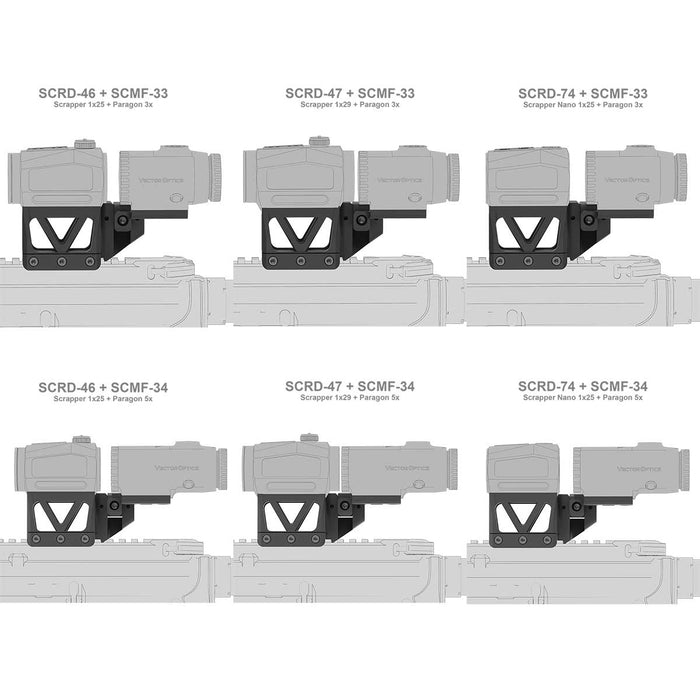 Montage Monobloc Picatinny Scrapper Red Dot & Magnifier Paragon