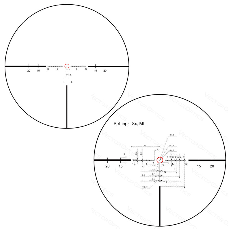 lunette ar15 : Lunette de visée AR-15 pour précision à courte et moyenne portée