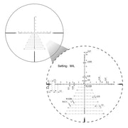 Réticule MIL gravé lunette Vector Optics 4-32x56