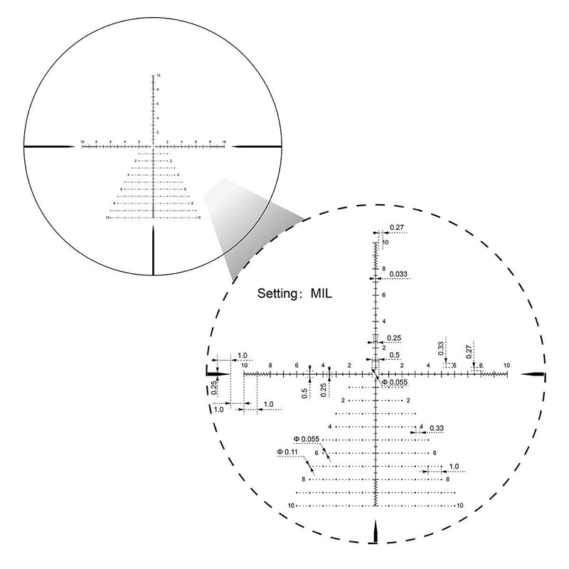 Réticule MIL gravé lunette Vector Optics 4-32x56
