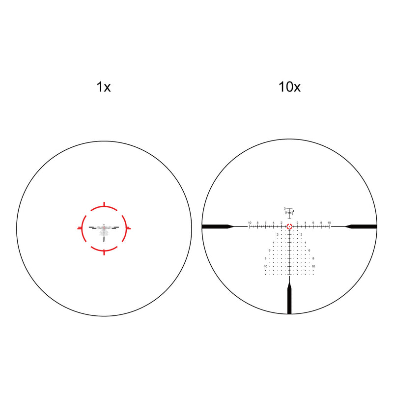 Lunette Vector Optics 1-10x28, robuste et claire
