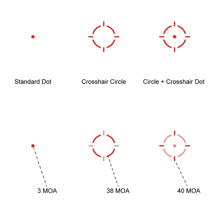 Combo Frenzy Plus F3 1x22x32 Multi-Réticule & Protection pluie/poussière