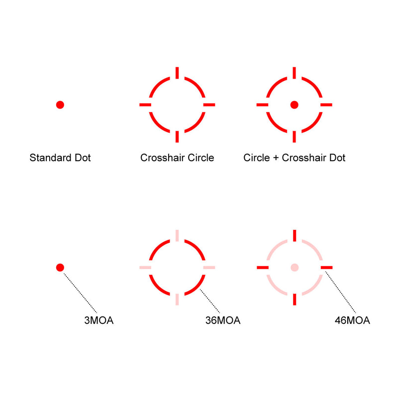 Frenzy-S FA 1x17x20 Multi-Reticle Red Dot Sight 